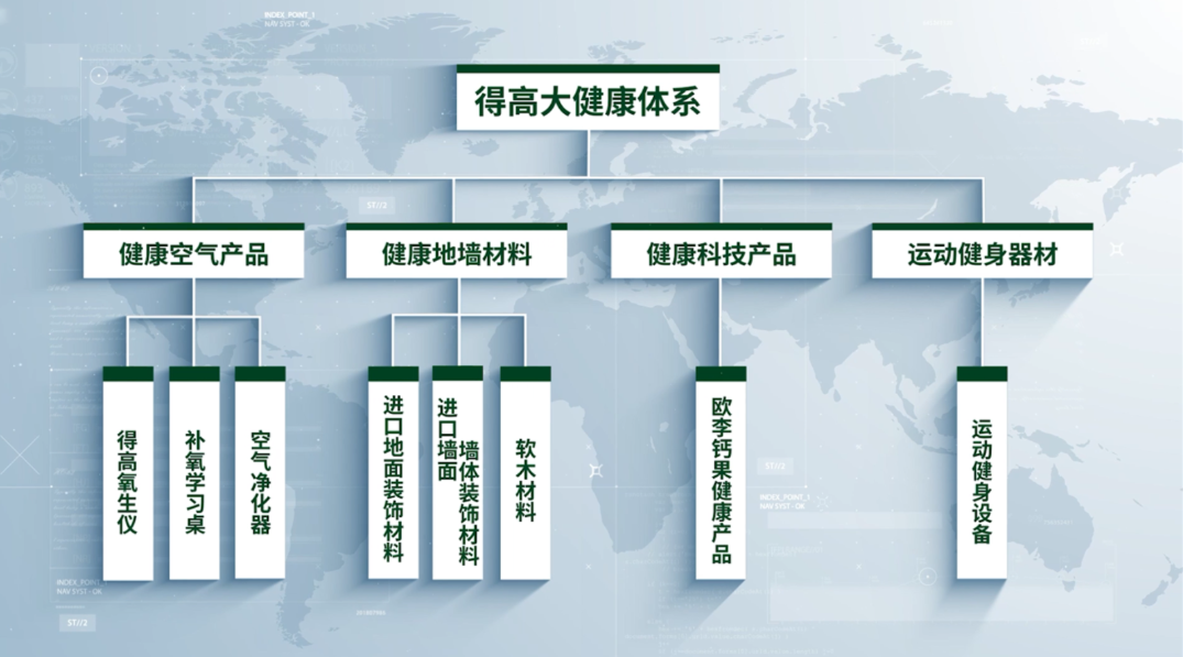 2024中國(guó)家居冠軍榜重磅發(fā)布，得高再獲“行業(yè)領(lǐng)軍品牌”獎(jiǎng)項(xiàng)