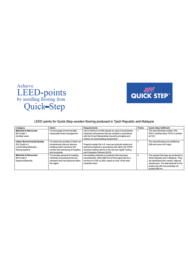 LEED綠色建筑評(píng)價(jià)體系（三層實(shí)木復(fù)合地板）